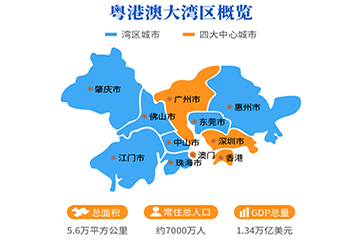 吕氏贵宾会(中国区)官方网站