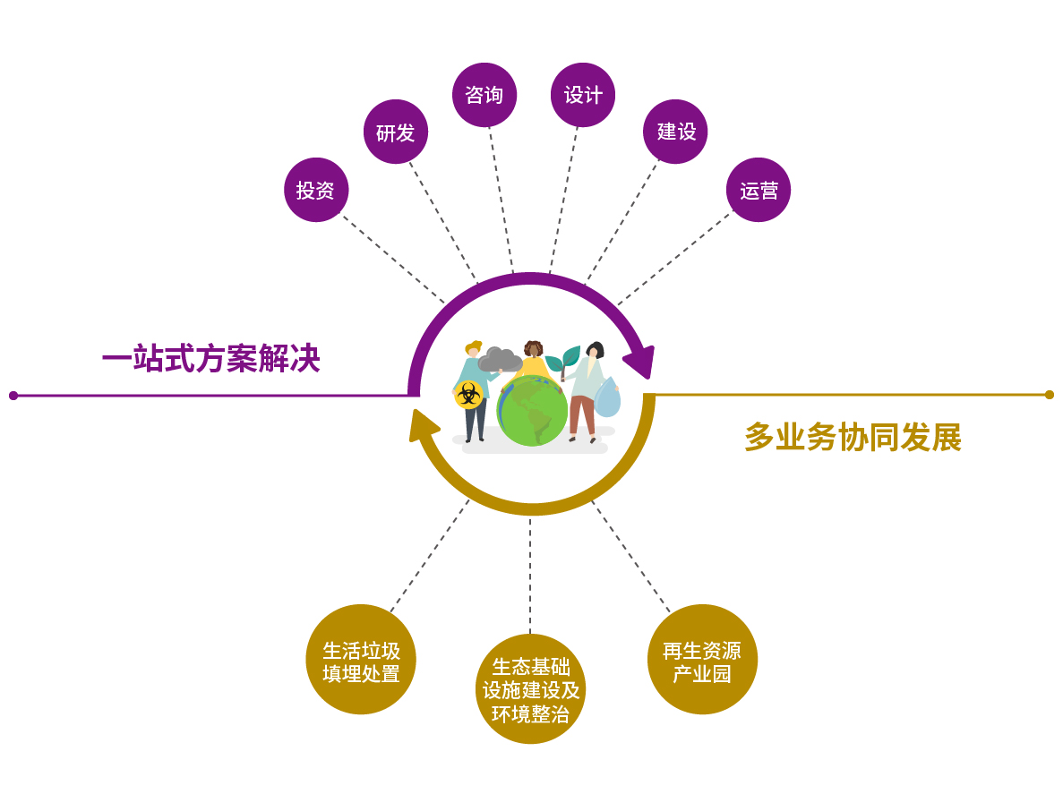 吕氏贵宾会(中国区)官方网站
