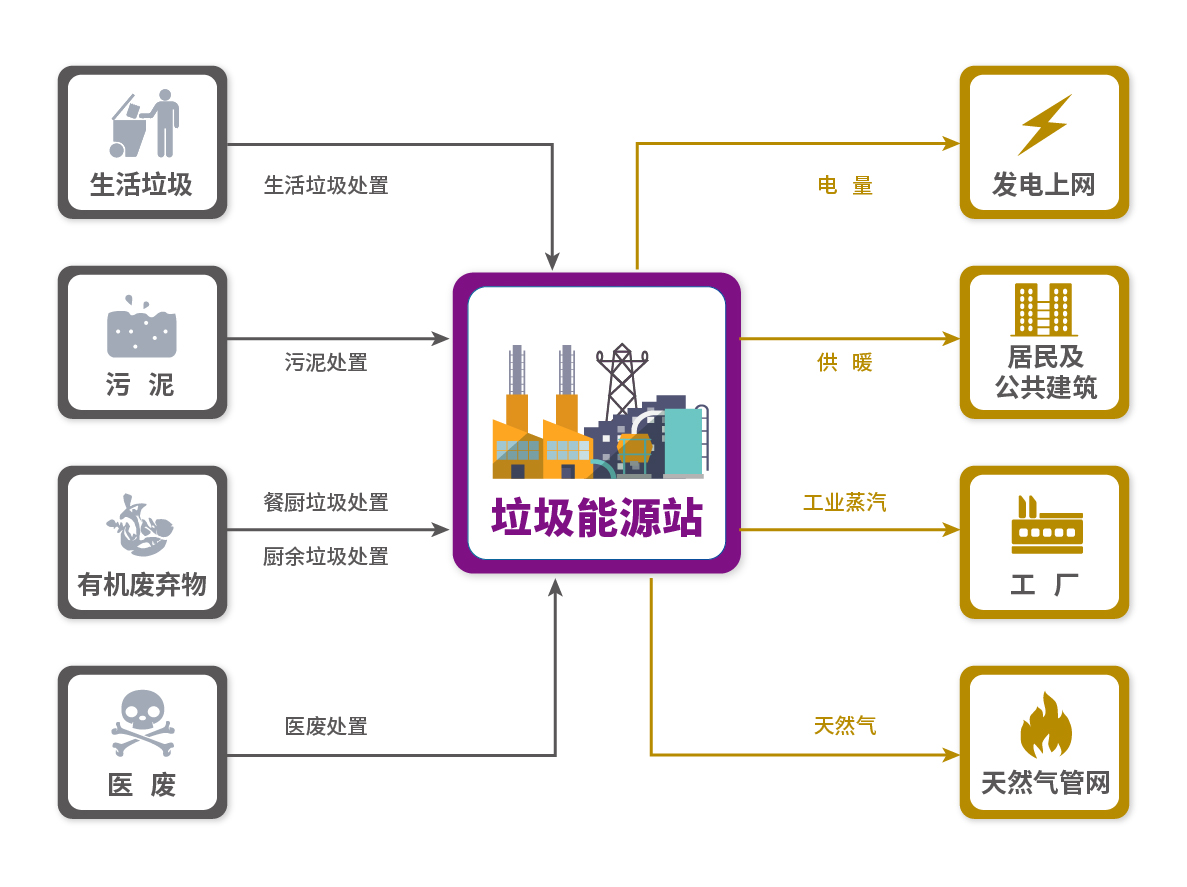 吕氏贵宾会(中国区)官方网站