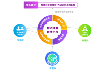 吕氏贵宾会(中国区)官方网站