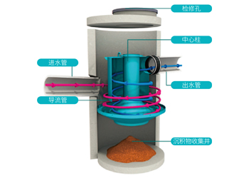 吕氏贵宾会(中国区)官方网站