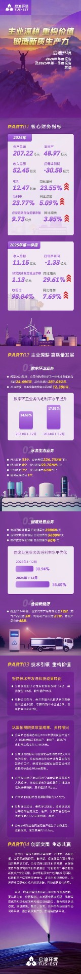 吕氏贵宾会(中国区)官方网站